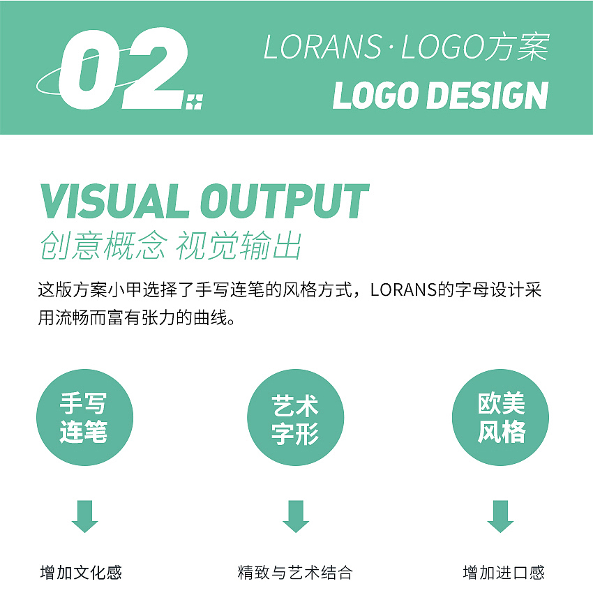 品牌创意|LOGO设计集锦(上)