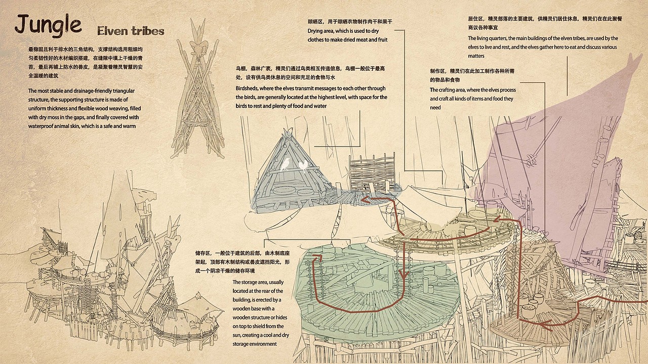 场景原画场景概念设计作品集（图ZMzc3OTY3OTMy） - 概念设定 - 站酷设计师AAA阿金汉堡原创素材 - 站酷ZCOOL