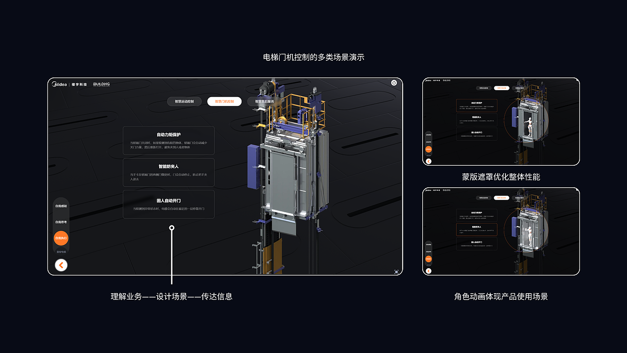 【B端可視化】電梯營銷（圖ZMzc3OTY4NDY0） - 交互/UE - 站酷設(shè)計師楓鈴1999原創(chuàng)素材 - 站酷ZCOOL