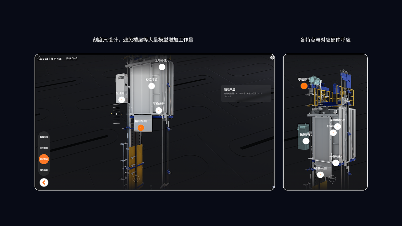 【B端可視化】電梯營銷（圖ZMzc3OTY4NDc2） - 交互/UE - 站酷設(shè)計師楓鈴1999原創(chuàng)素材 - 站酷ZCOOL