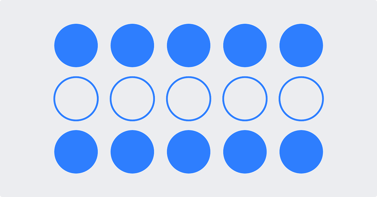 观察上图我们会发现有2种圆，而不是15个圆。这是因为我们的眼睛很容易关注那些外表相近的物体归为一组。