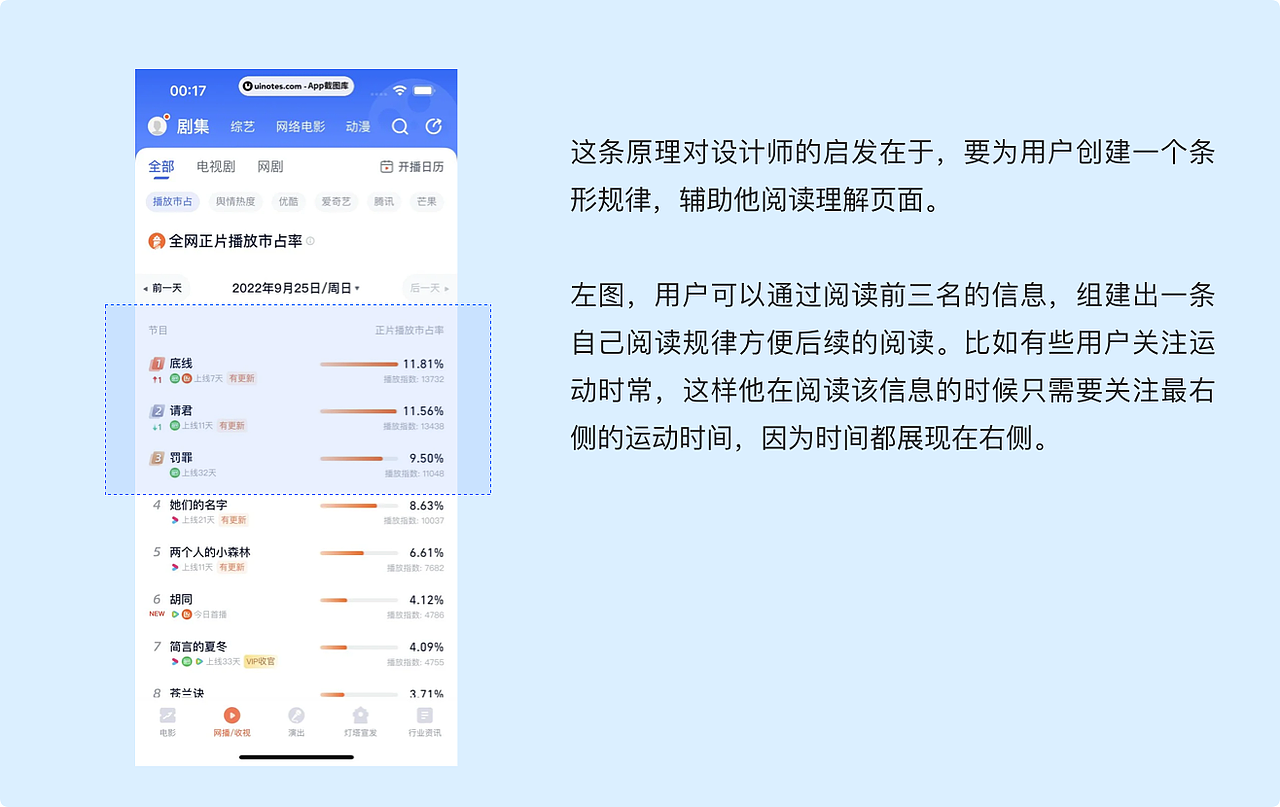 如何图文布局-小细节定视觉