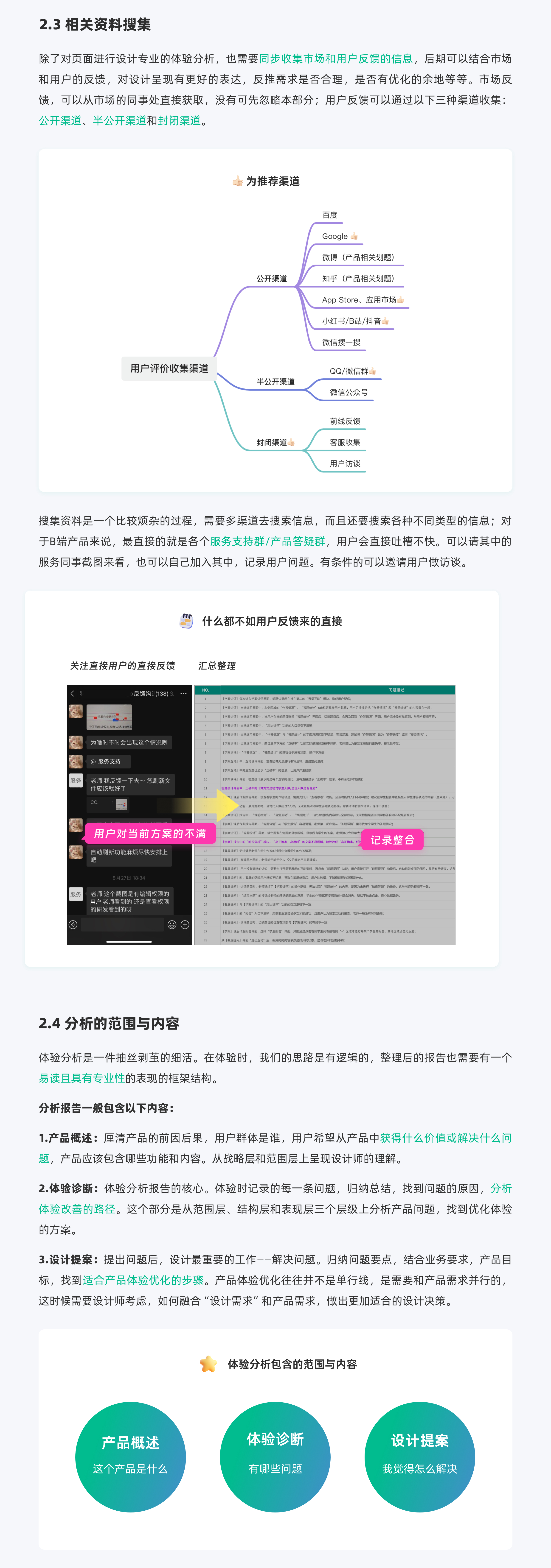 超全面体验分析报告制作流程详解（图ZMTQ5MjI5NjQ=） - 观点 - 站酷设计师MingoL原创素材 - 站酷ZCOOL