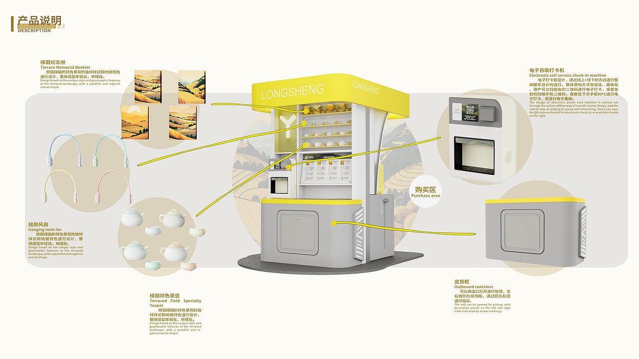 龙胜梯田景区服务系统创新设计（图ZMzc3OTg2OTA0） - 人机交互 - 站酷设计师今个您吃了吗原创素材 - 站酷ZCOOL