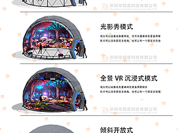 负压骨架球幕影院的各种投影形态效果