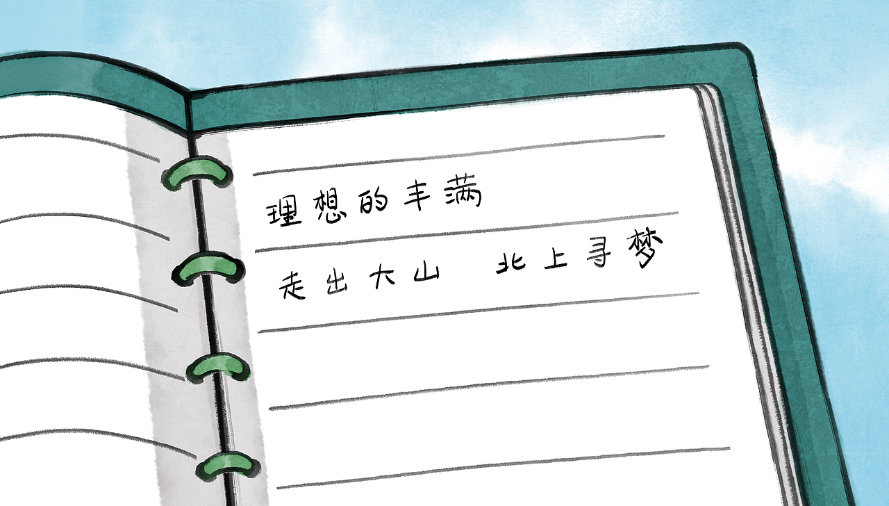 手绘动画-卷王小兰龙成长日记（图ZMzc3OTk3Njky） - 动画片 - 站酷设计师中国风动画原创素材 - 站酷ZCOOL