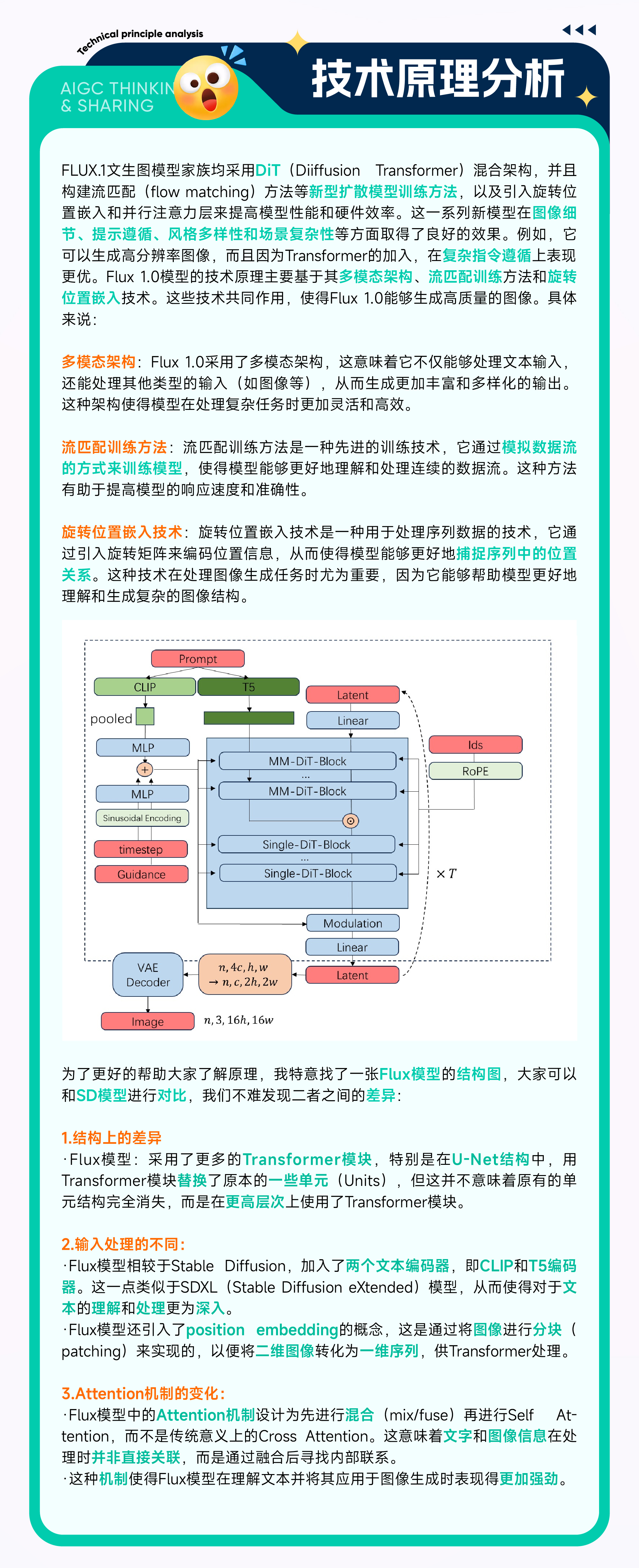 横空出世，Flux重塑AI绘画新格局！（图ZMTQ5MjMxMzY=） - 教程 - 站酷设计师丨七律丨原创素材 - 站酷ZCOOL