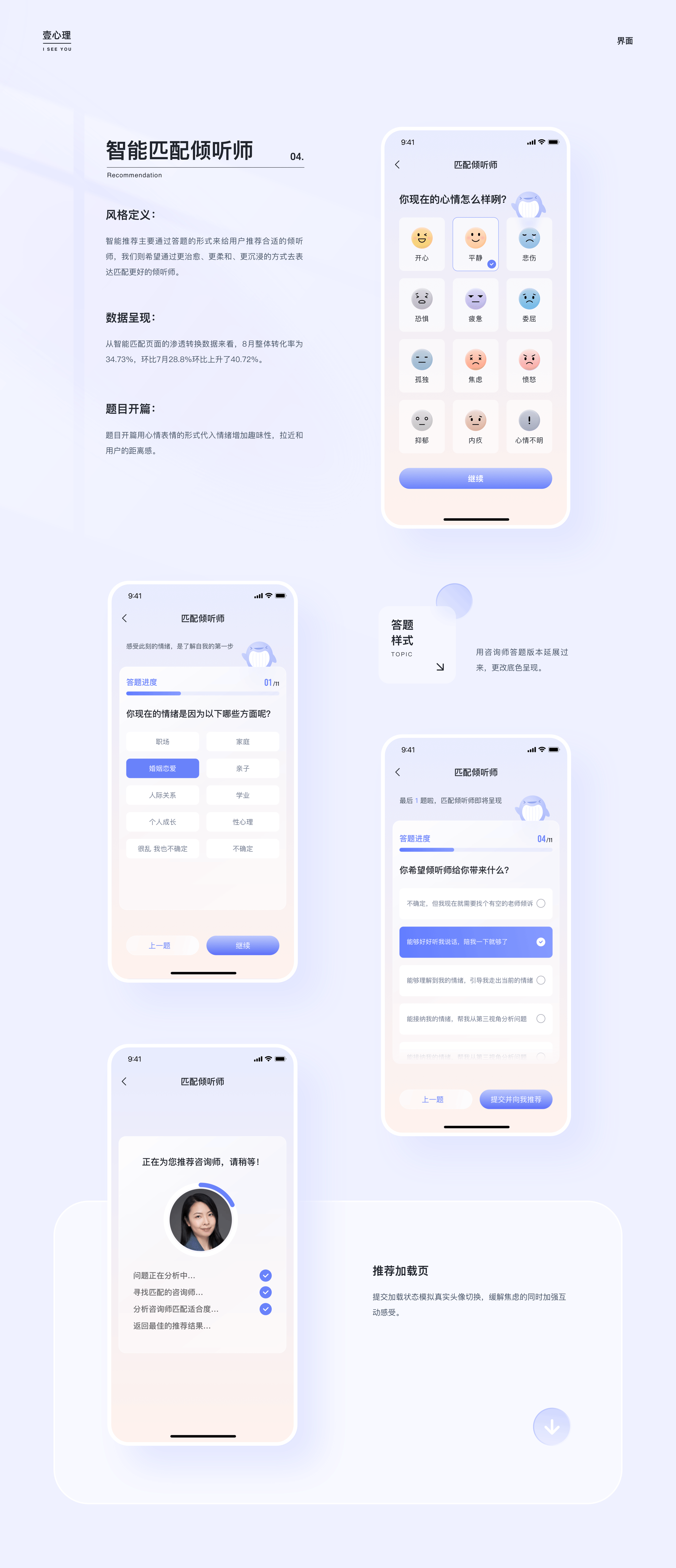 壹心理2024年终工作复盘（图ZMzc4MDIwMzIw） - 交互/UE - 站酷设计师墨橙先森原创素材 - 站酷ZCOOL