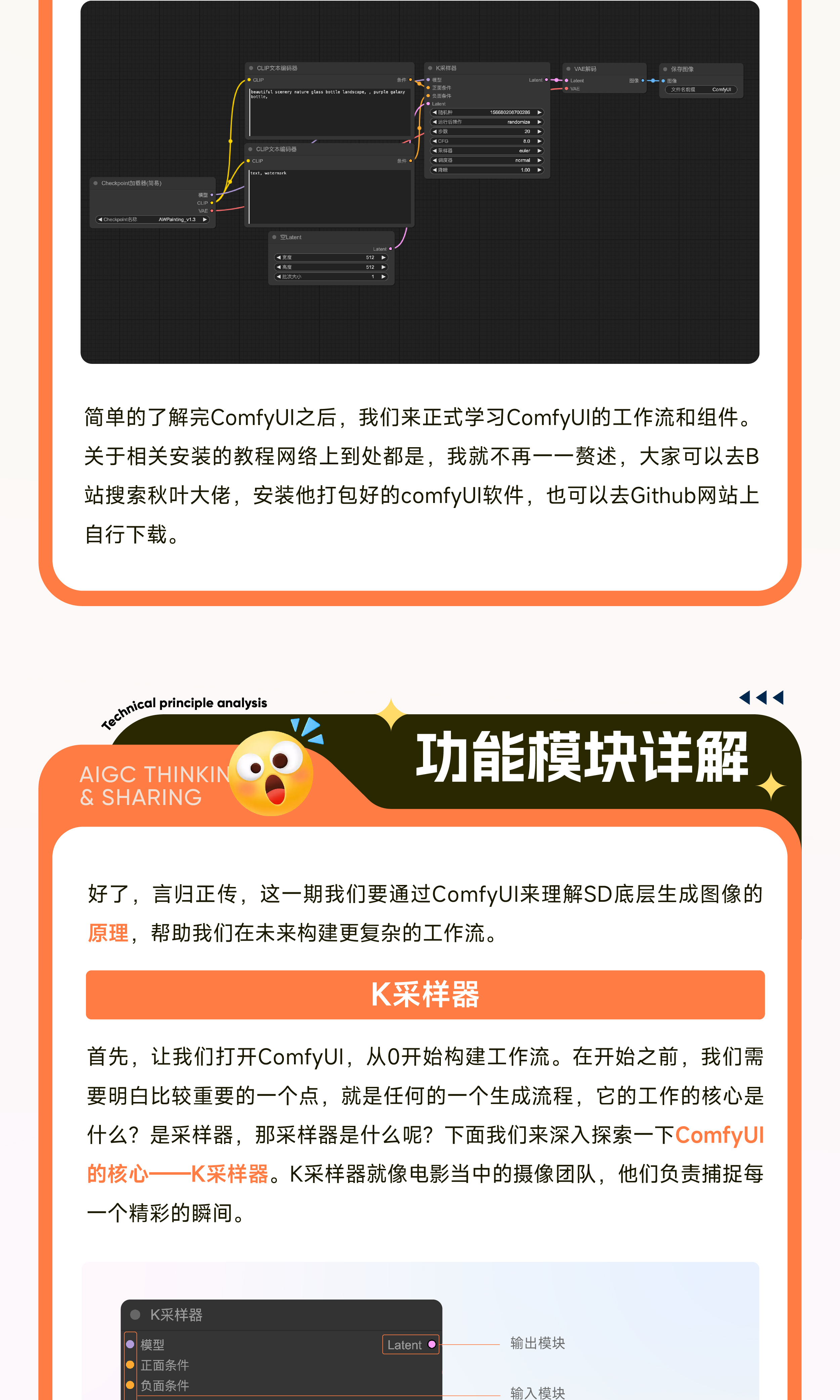 ComfyUI功能模块详解（图ZMTQ5MjM0NDQ=） - 教程 - 站酷设计师丨七律丨原创素材 - 站酷ZCOOL