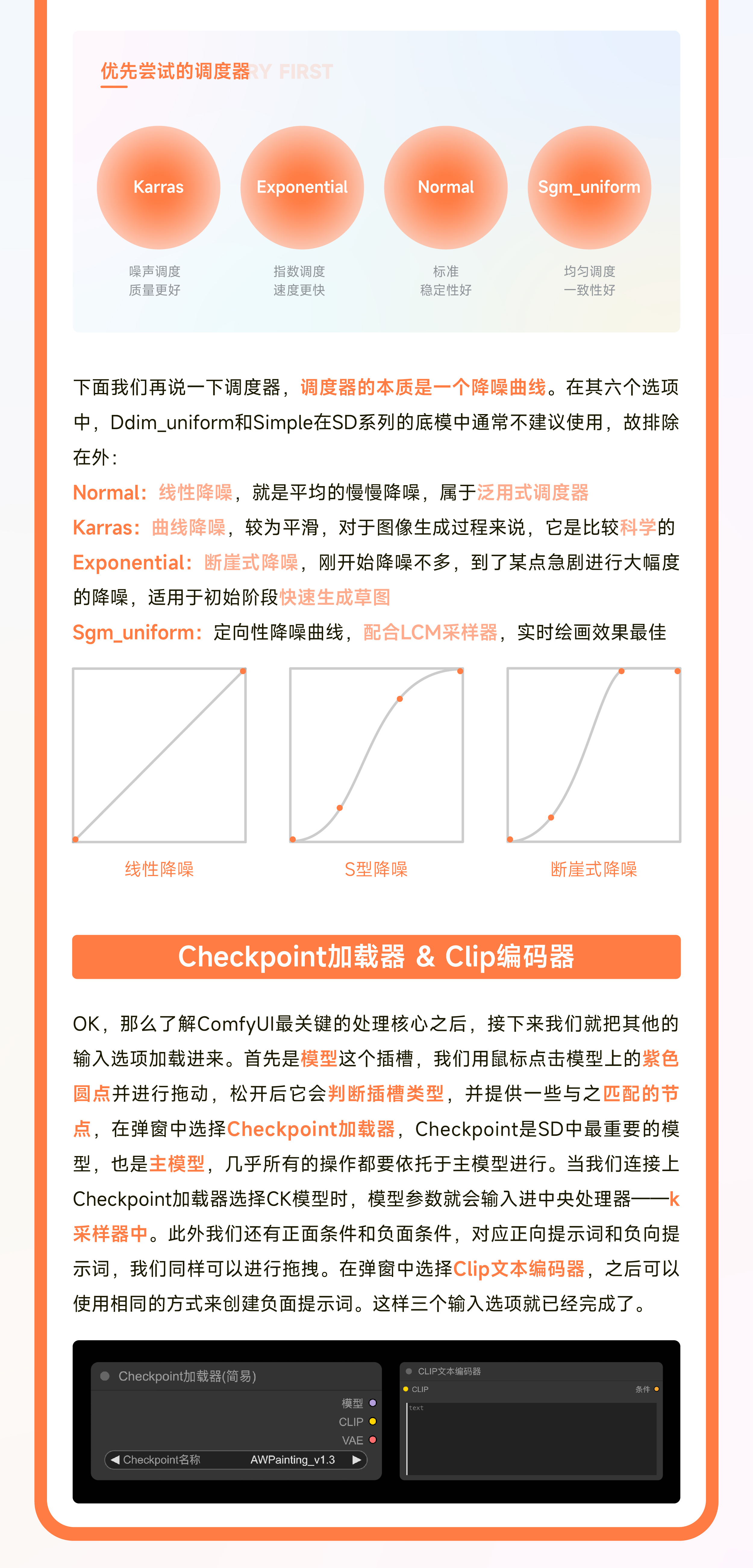 ComfyUI功能模块详解（图ZMTQ5MjM0NTY=） - 教程 - 站酷设计师丨七律丨原创素材 - 站酷ZCOOL