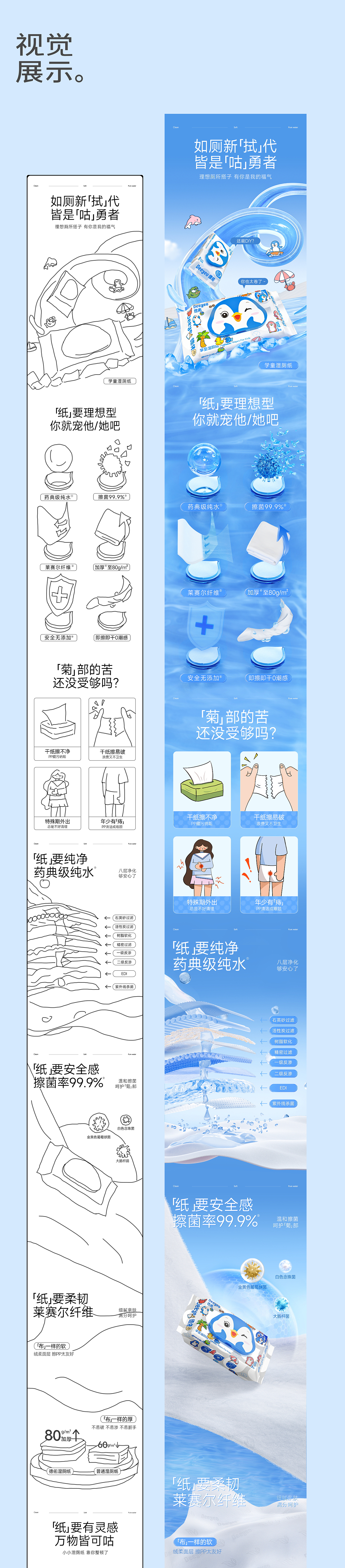 2024年上半年总结