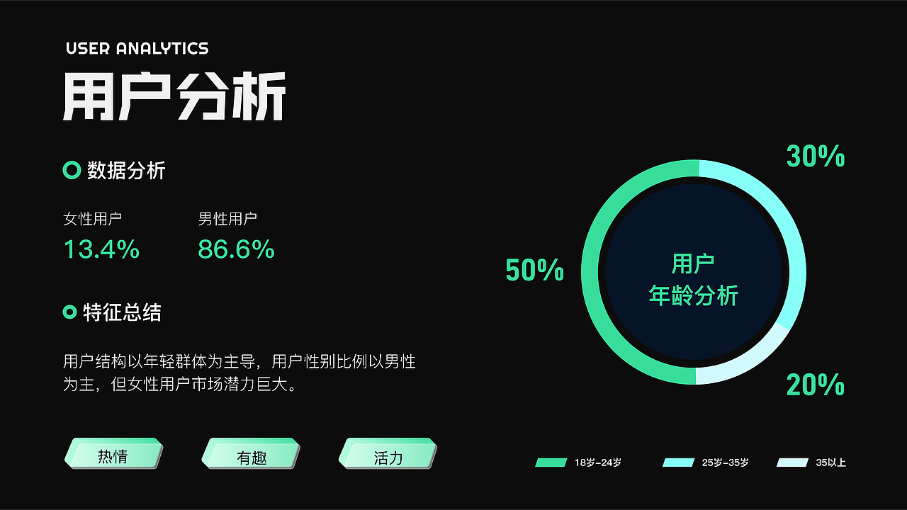 事竞城-电竞酒店品牌全案