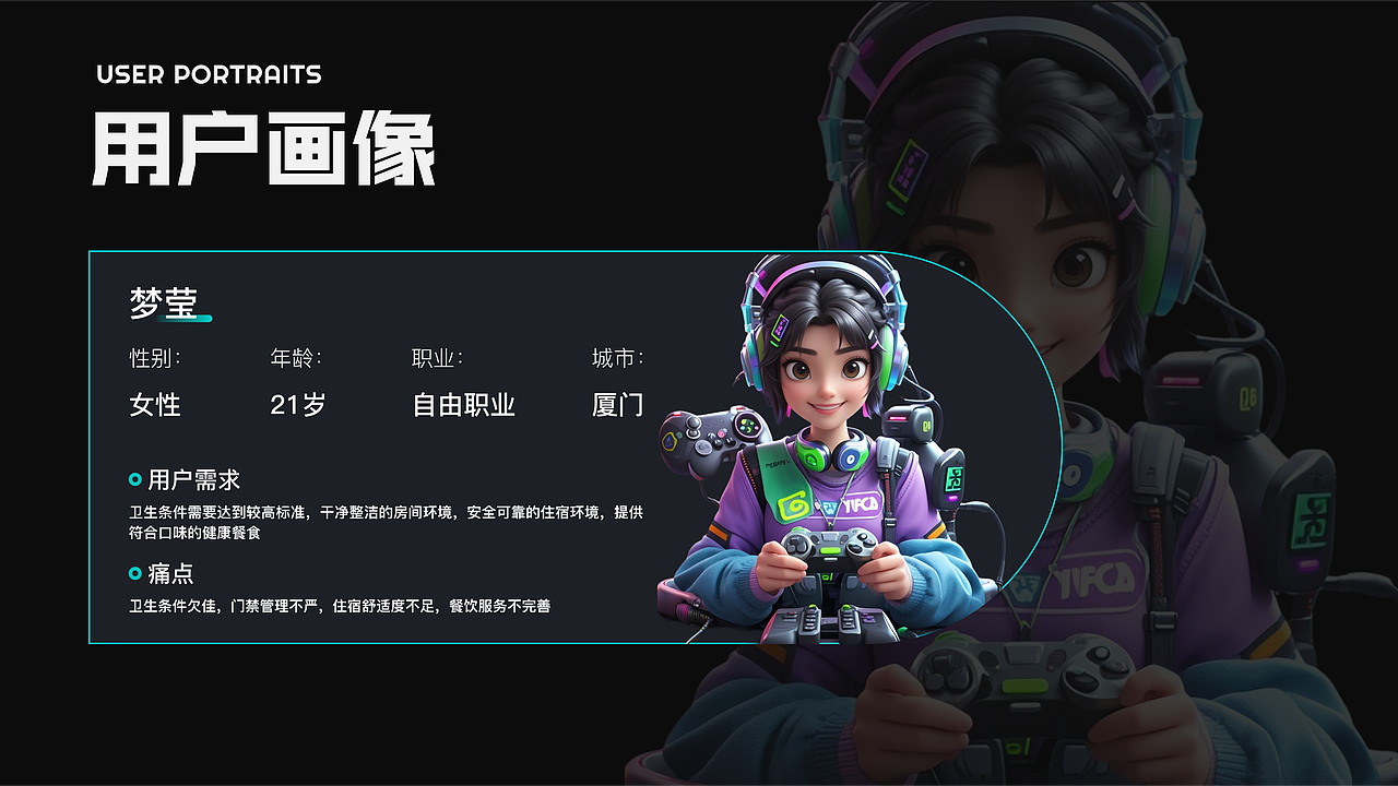 事竞城-电竞酒店品牌全案