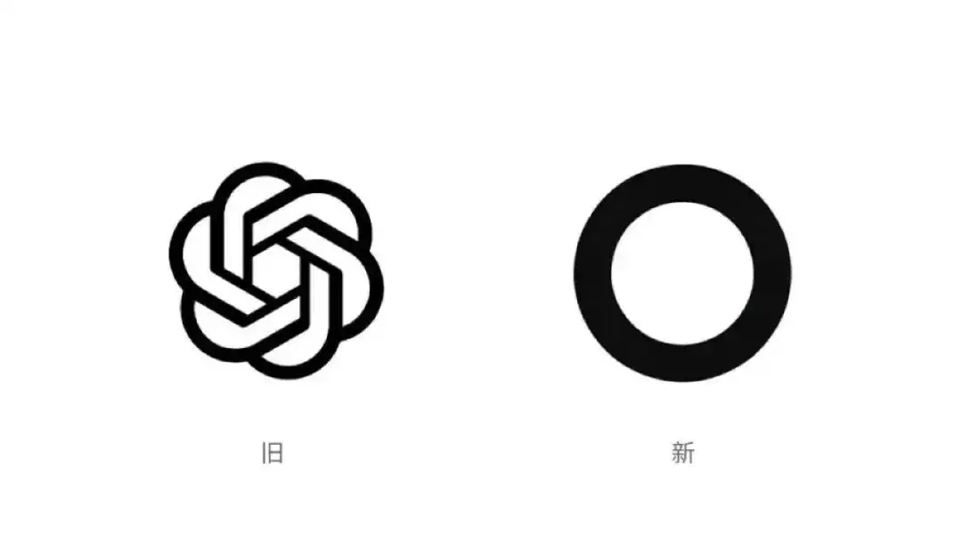 阮佳喊话《黑神话：悟空》/OpenAI展示全新LOGO/北汽焕新LOGO，“猪鼻子”消失（图ZMTQ5MjM1MjQ=） - 资讯 - 站酷设计师站酷资讯原创素材 - 站酷ZCOOL