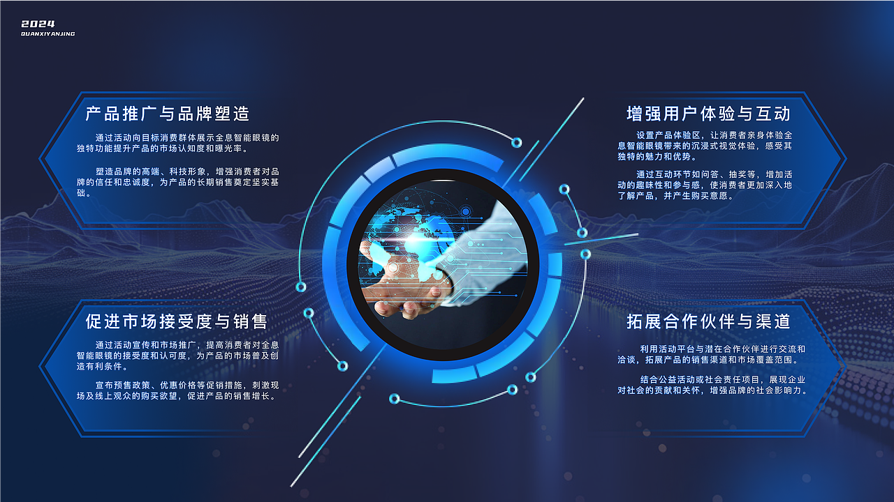 艾米眼镜活动策划