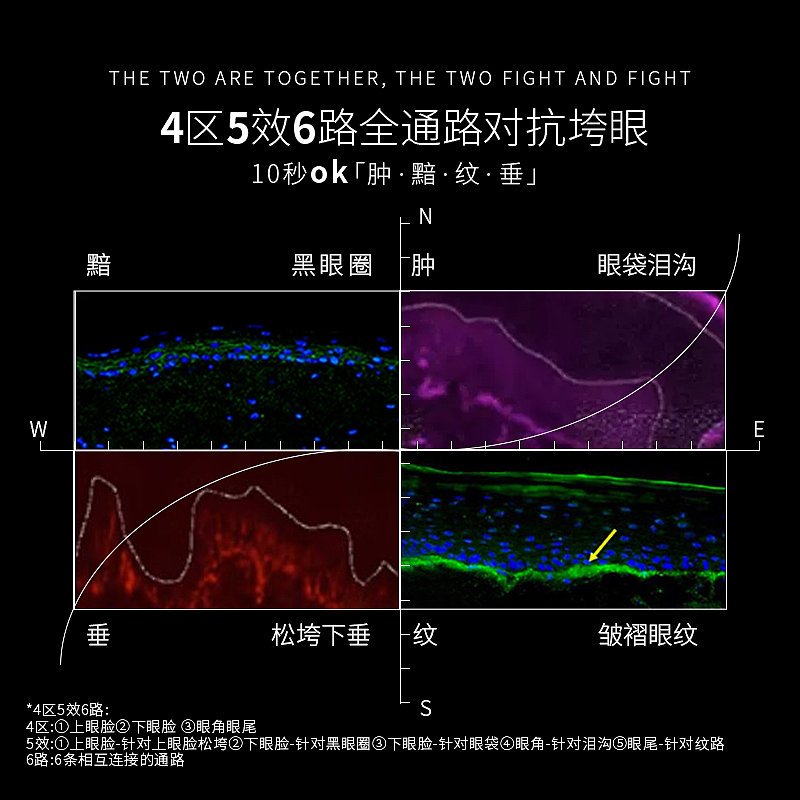 来美博士 黑金奢宠抚纹抗皱眼部尊享套盒（图ZMzc4MDM4OTY4） - 电商 - 站酷设计师木之本二倩原创素材 - 站酷ZCOOL