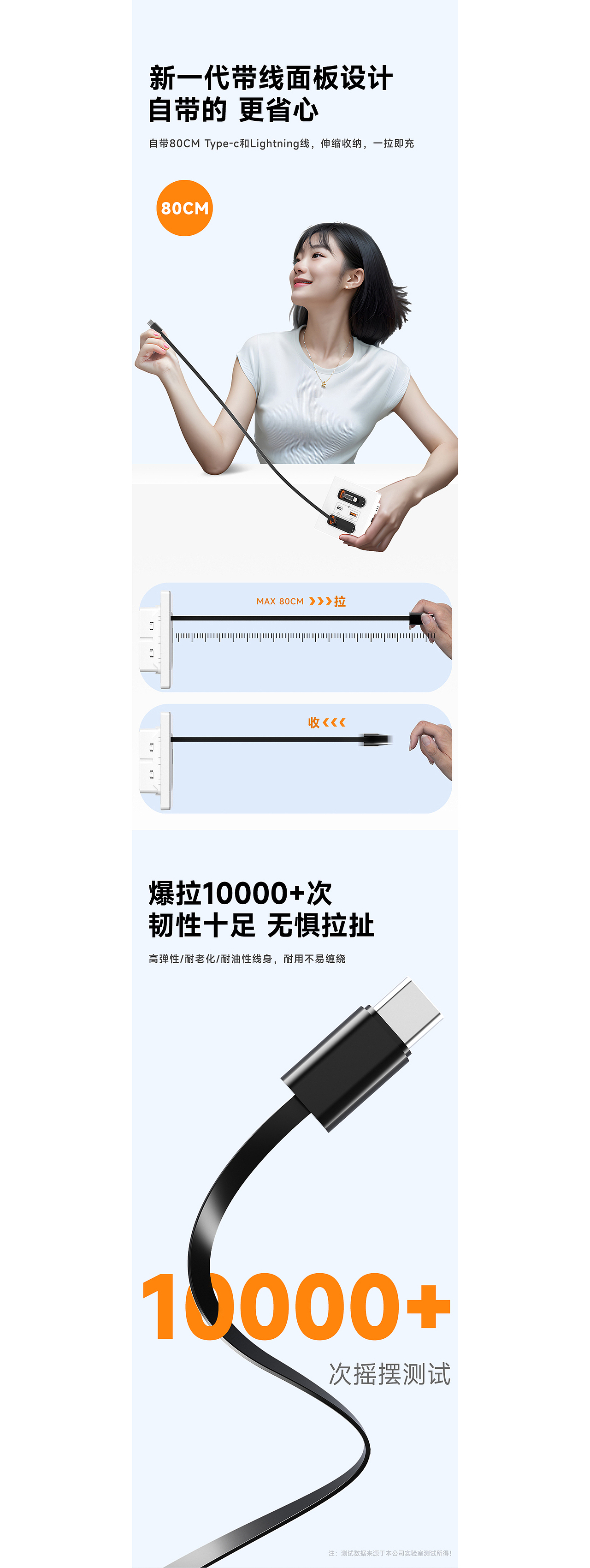 2024/09/28多功能伸缩面板插座电商详情页视觉升级(图ZMzc4MDUxNzIw) - 电商 - 站酷设计师天马行空的地球人原创素材 - 站酷ZCOOL