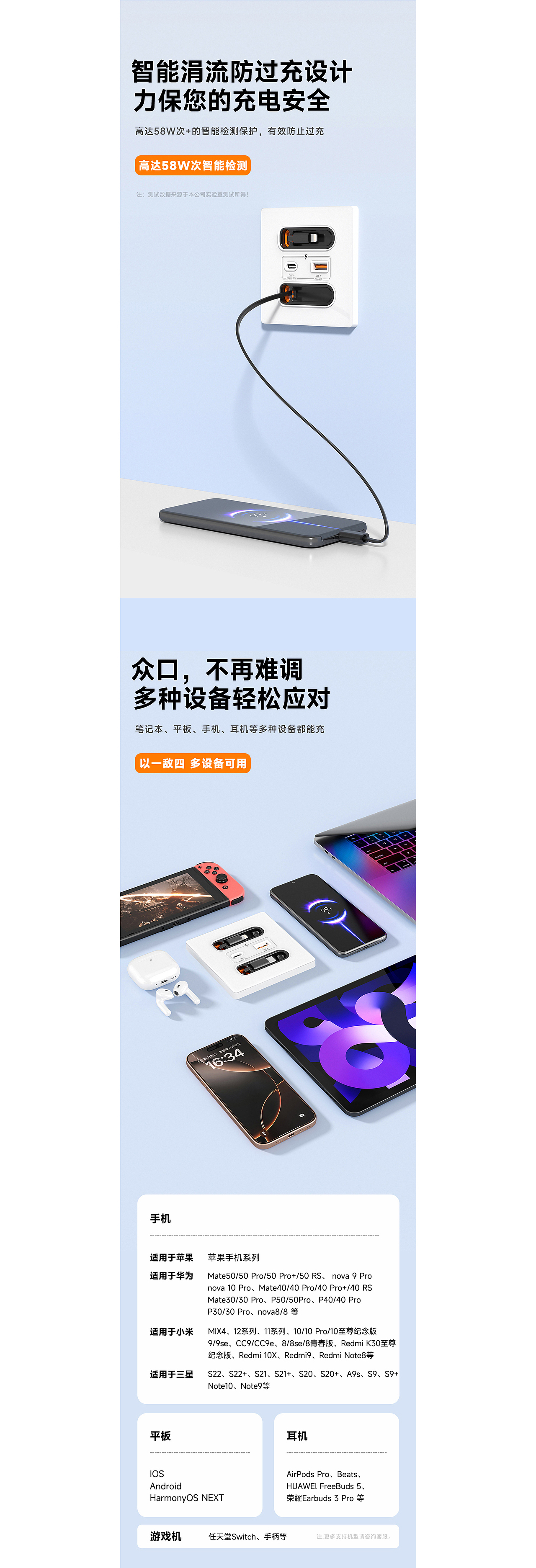 2024/09/28多功能伸缩面板插座电商详情页视觉升级（图ZMzc4MDUxNzQw） - 电商 - 站酷设计师天马行空的地球人原创素材 - 站酷ZCOOL