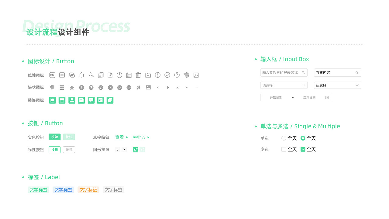 B端产品介绍 TOP企业级流程管理平台
