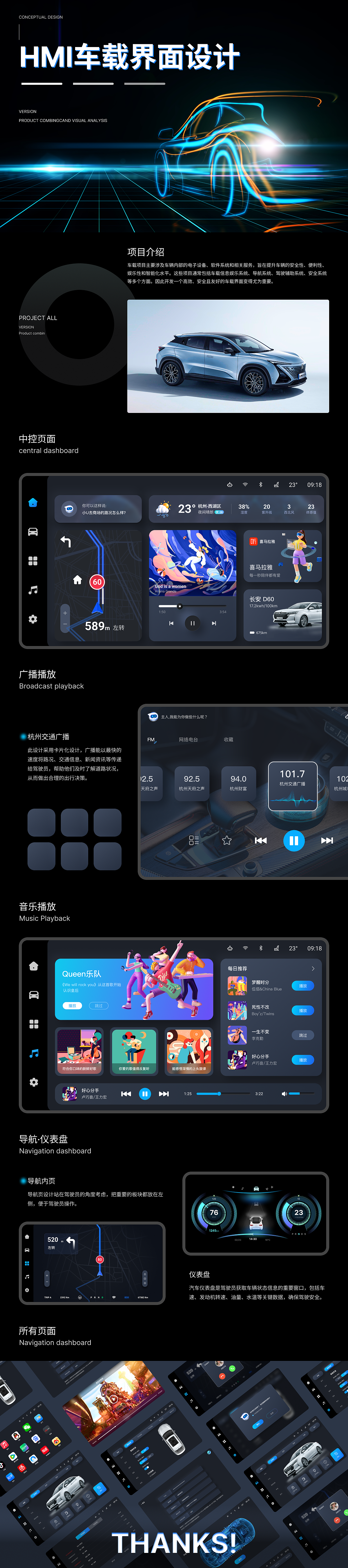 HMI 车载界面设计（图ZMzc4MDU2NzU2） - 其他UI - 站酷设计师Z837331168原创素材 - 站酷ZCOOL
