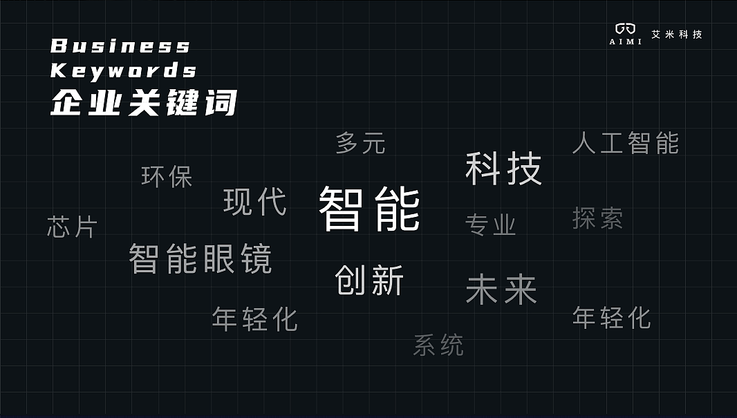 艾米智能科技全息眼镜