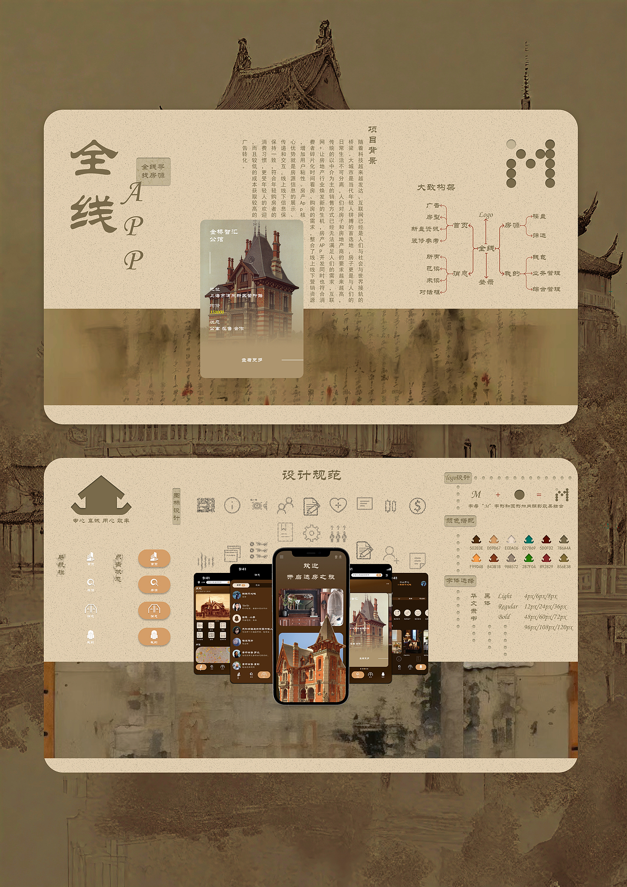 智能化找房平台