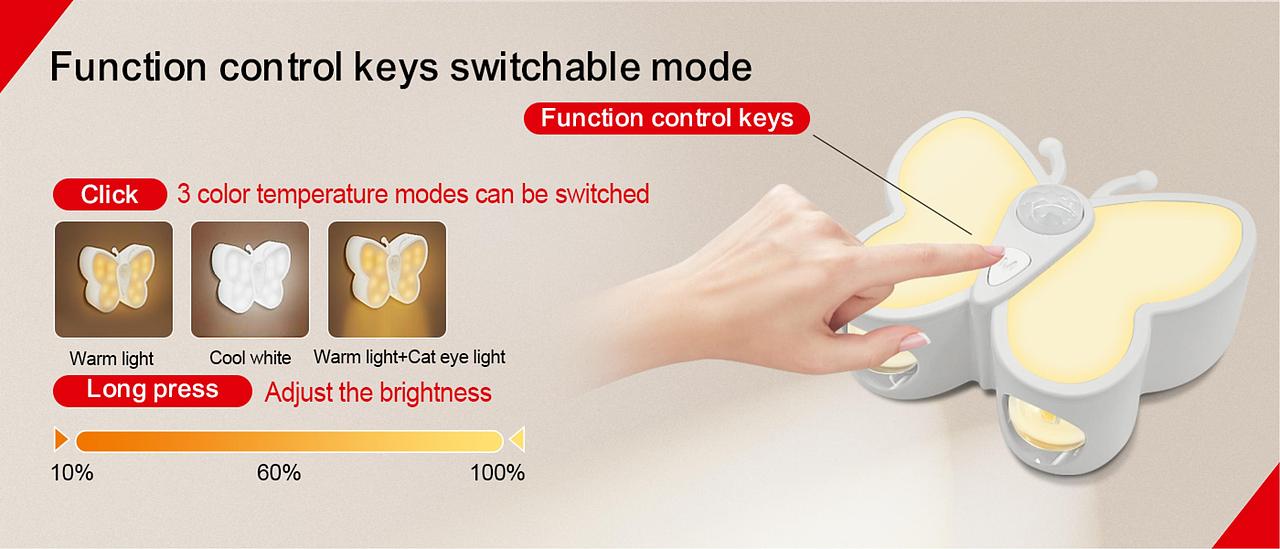 MOCMO HOME:蝴蝶三色感应灯