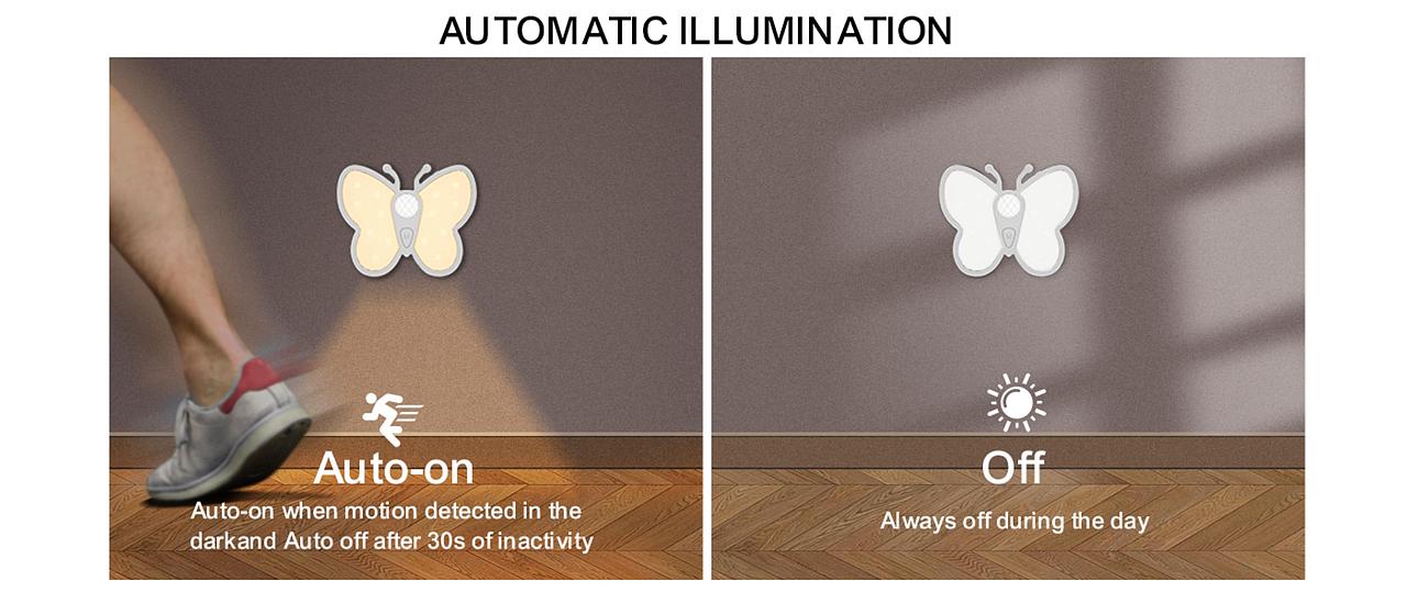 MOCMO HOME:蝴蝶三色感应灯