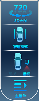 六路720全景UI界面！