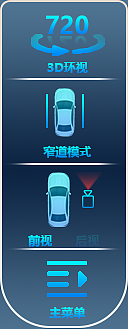 六路720全景UI界面!