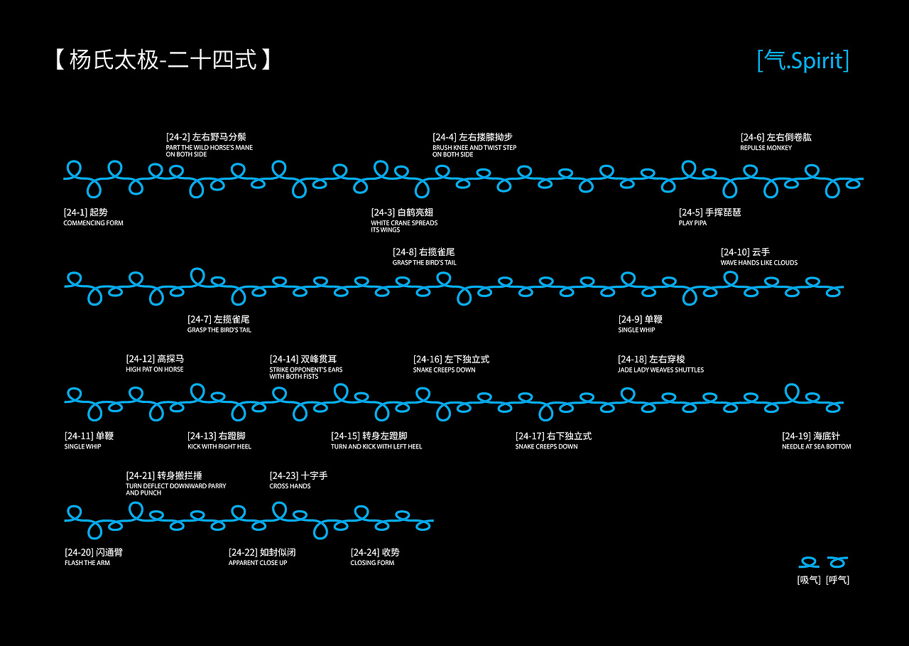 生生计划广府太极文化品牌形象设计