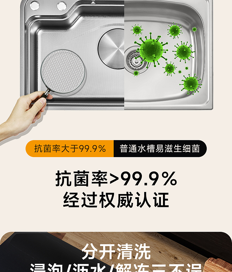 厨房水槽/洗碗池/不锈钢