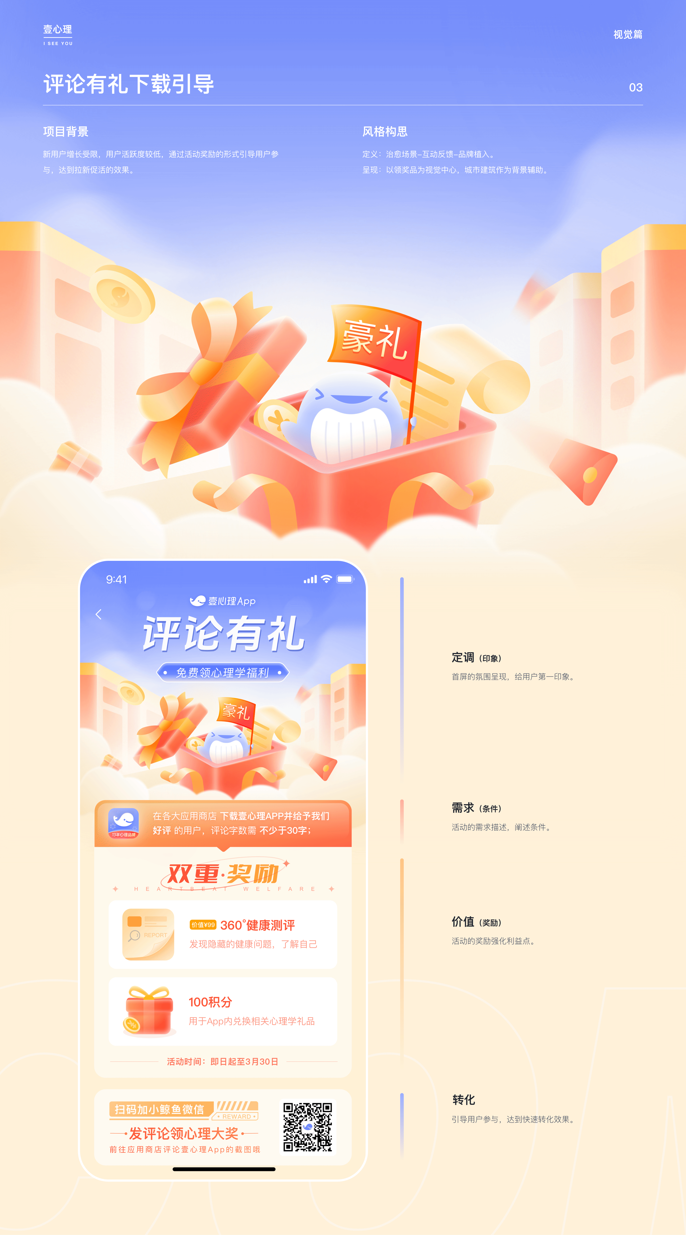 壹心理2024年终工作复盘（图ZMzc4MTA0NjY4） - 交互/UE - 站酷设计师墨橙先森原创素材 - 站酷ZCOOL