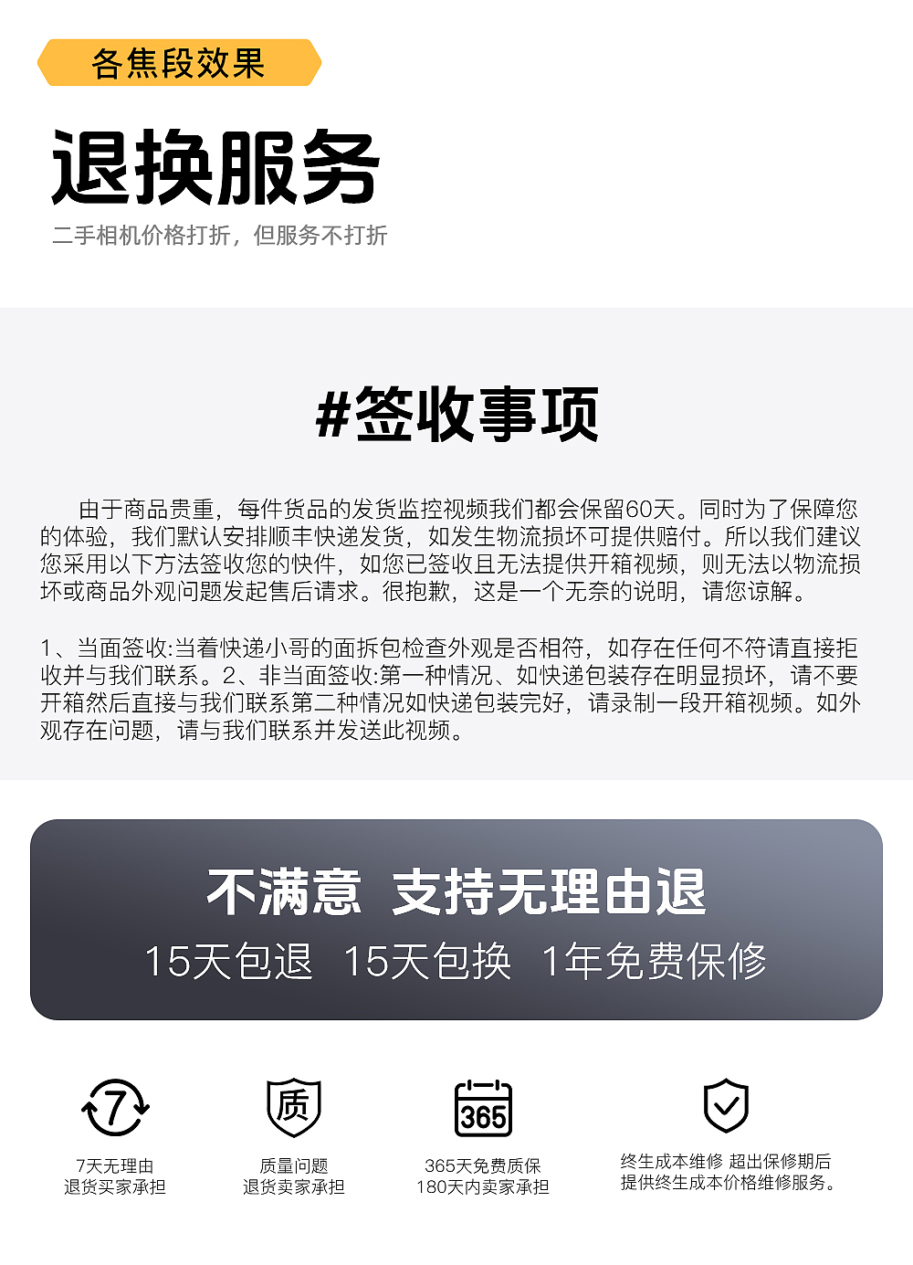 电商详情页丨二手相机丨视觉精选