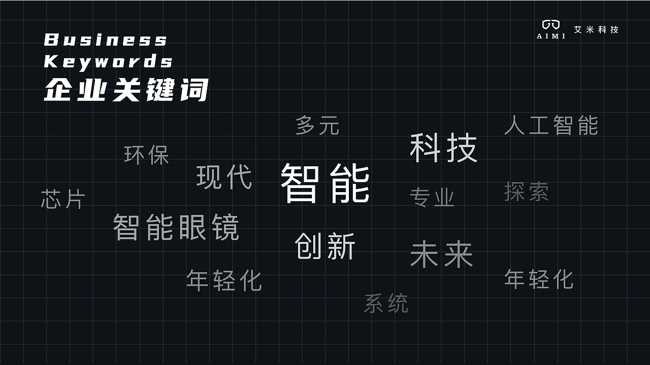 艾米全息智能眼镜