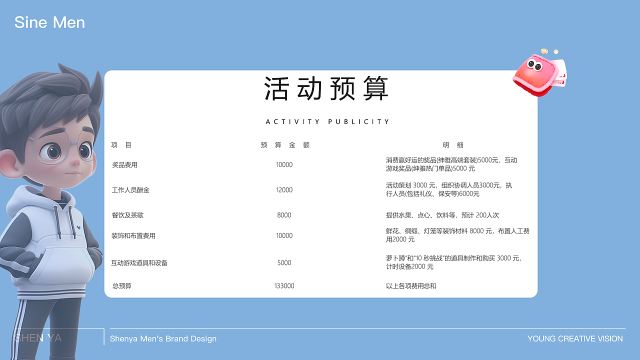 绅雅男士护肤活动策划