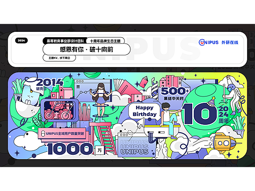 UNIPUS外研在线10周年｜主题设计提案（个人主页-ZNzA1MTE4MjA=） - 包装 - 站酷设计师Yitong画画儿做UI原创素材 - 站酷ZCOOL