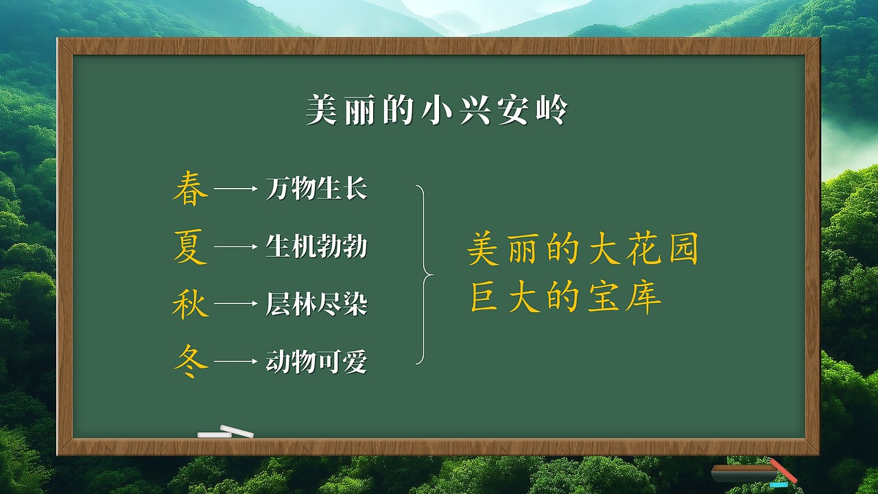 小学语文《美丽的小兴安岭》公开课课件