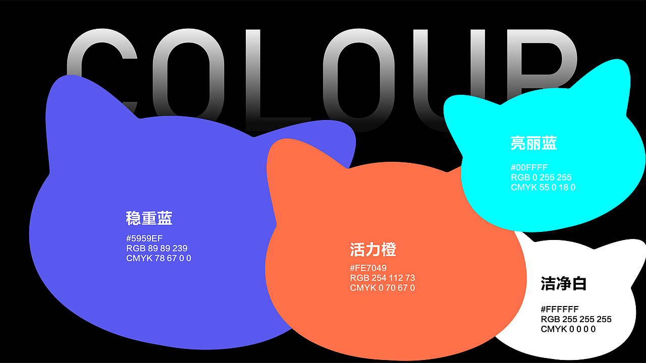 PET POWER 萌动力品牌设计 | 猫粮品牌包装设计