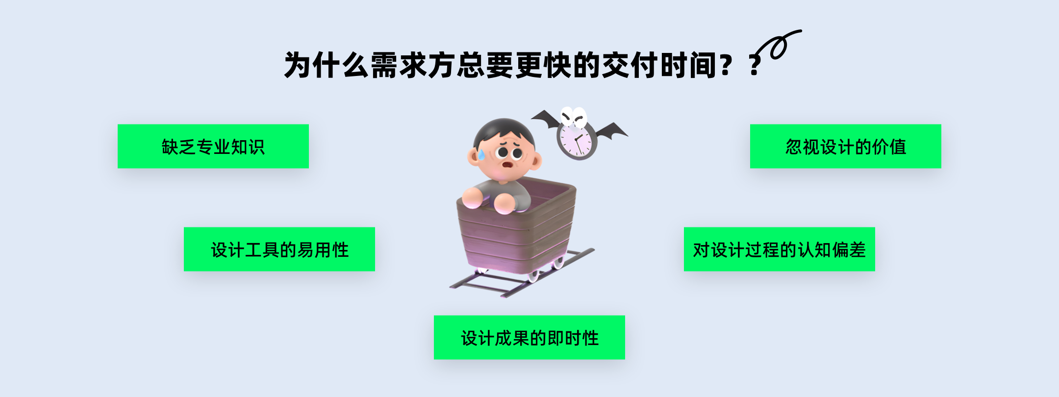UI设计师 | 获取支持&处理反馈的实战指南(图ZMTQ5MjQ3MDA=) - 观点 - 站酷设计师ppone_原创素材 - 站酷ZCOOL
