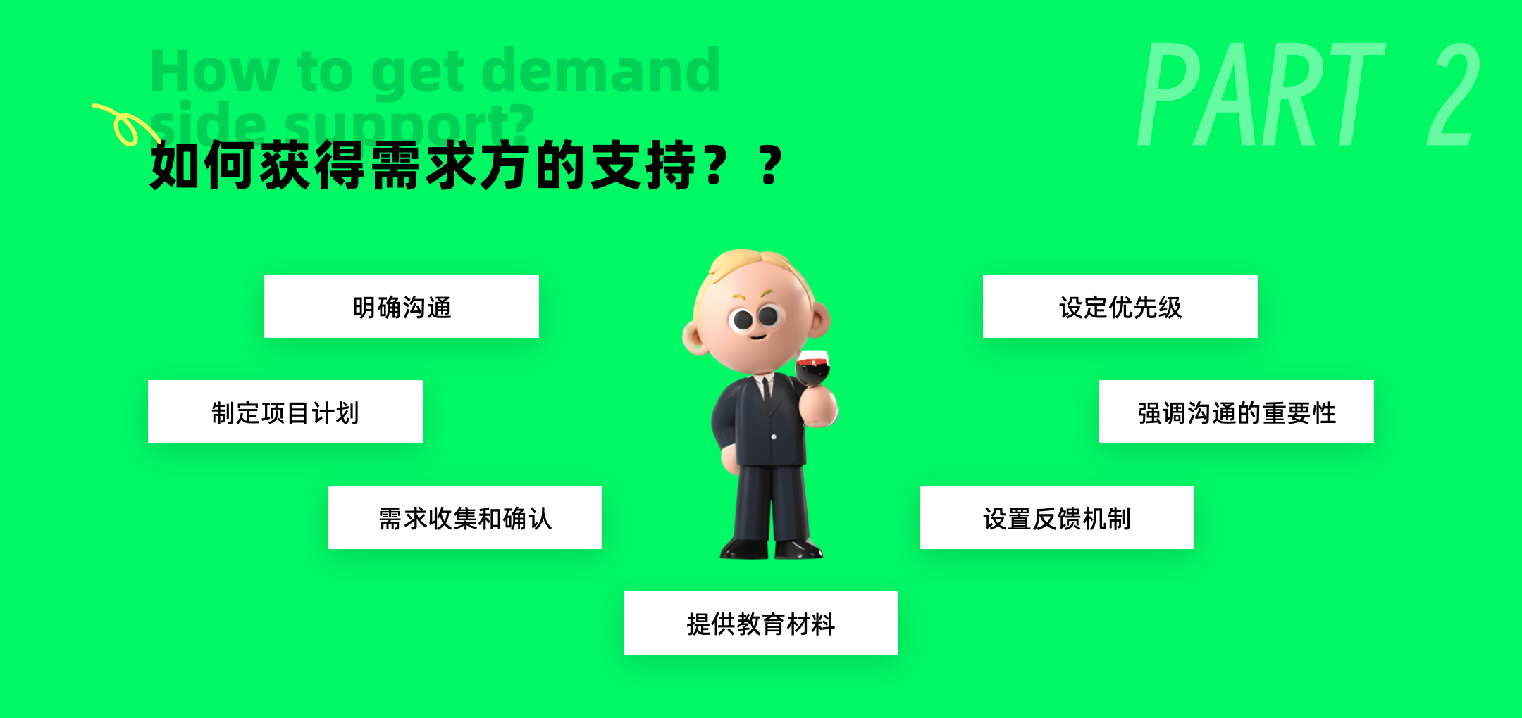 UI设计师 | 获取支持&处理反馈的实战指南(图ZMTQ5MjQ3MDQ=) - 观点 - 站酷设计师ppone_原创素材 - 站酷ZCOOL