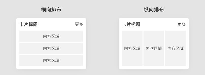 今天浅浅总结一下卡片式设计~（图ZMTQ5MjQ3MzY=） - 观点 - 站酷设计师叉烧鱼_原创素材 - 站酷ZCOOL