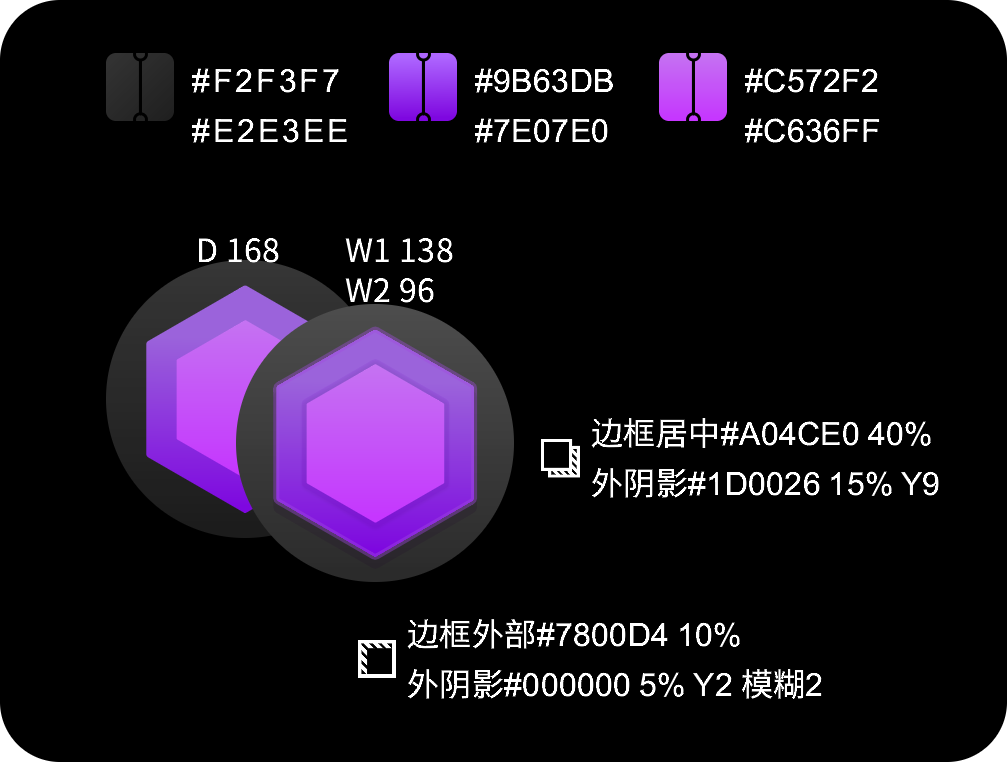 轻质感等级勋章教程，超细节（图ZMTQ5MjQ3Njg=） - 教程 - 站酷设计师行空设计原创素材 - 站酷ZCOOL