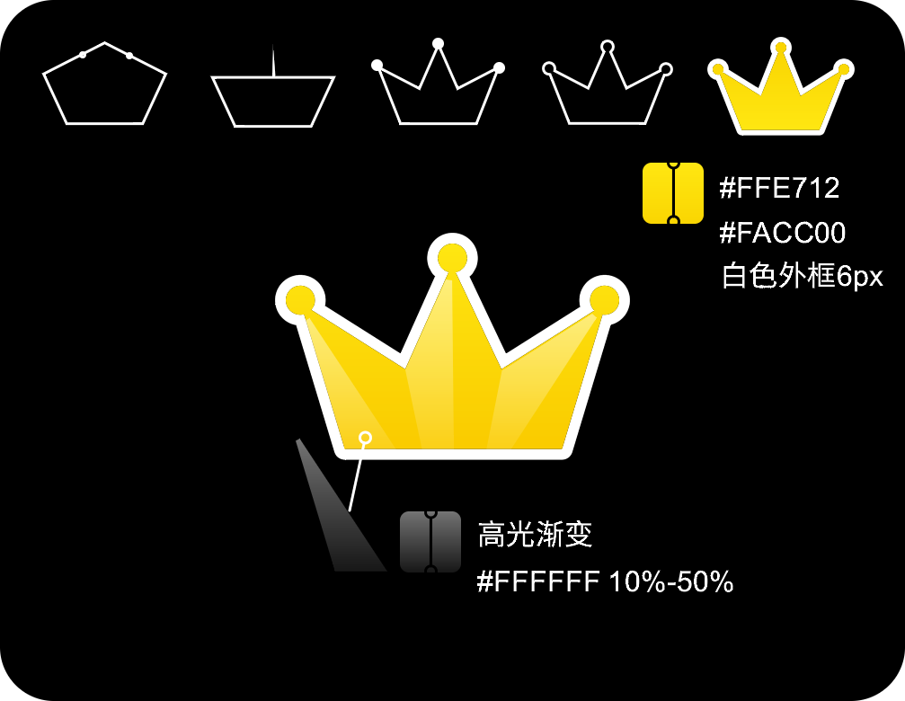 轻质感等级勋章教程，超细节（图ZMTQ5MjQ3NzY=） - 教程 - 站酷设计师行空设计原创素材 - 站酷ZCOOL