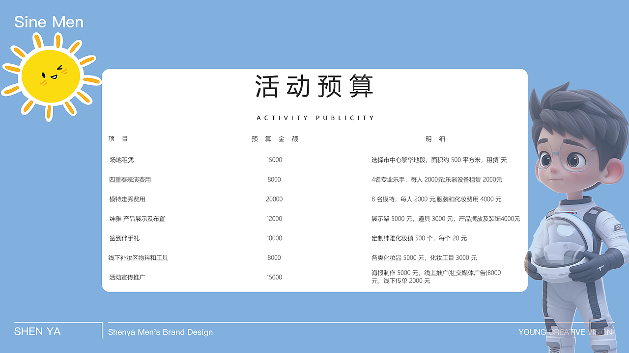 绅雅男士护肤活动策划全案