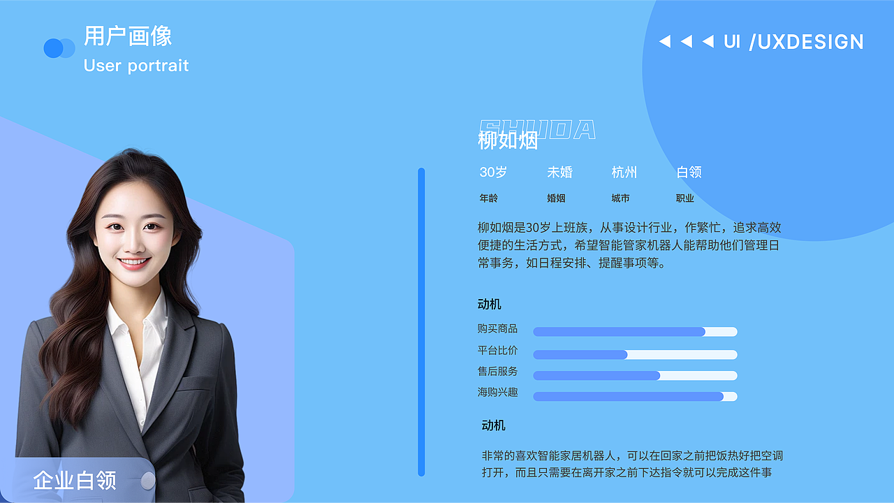 智享家卫仕（图ZMzc4MTQzMTA4） - 品牌 - 站酷设计师困困超困原创素材 - 站酷ZCOOL