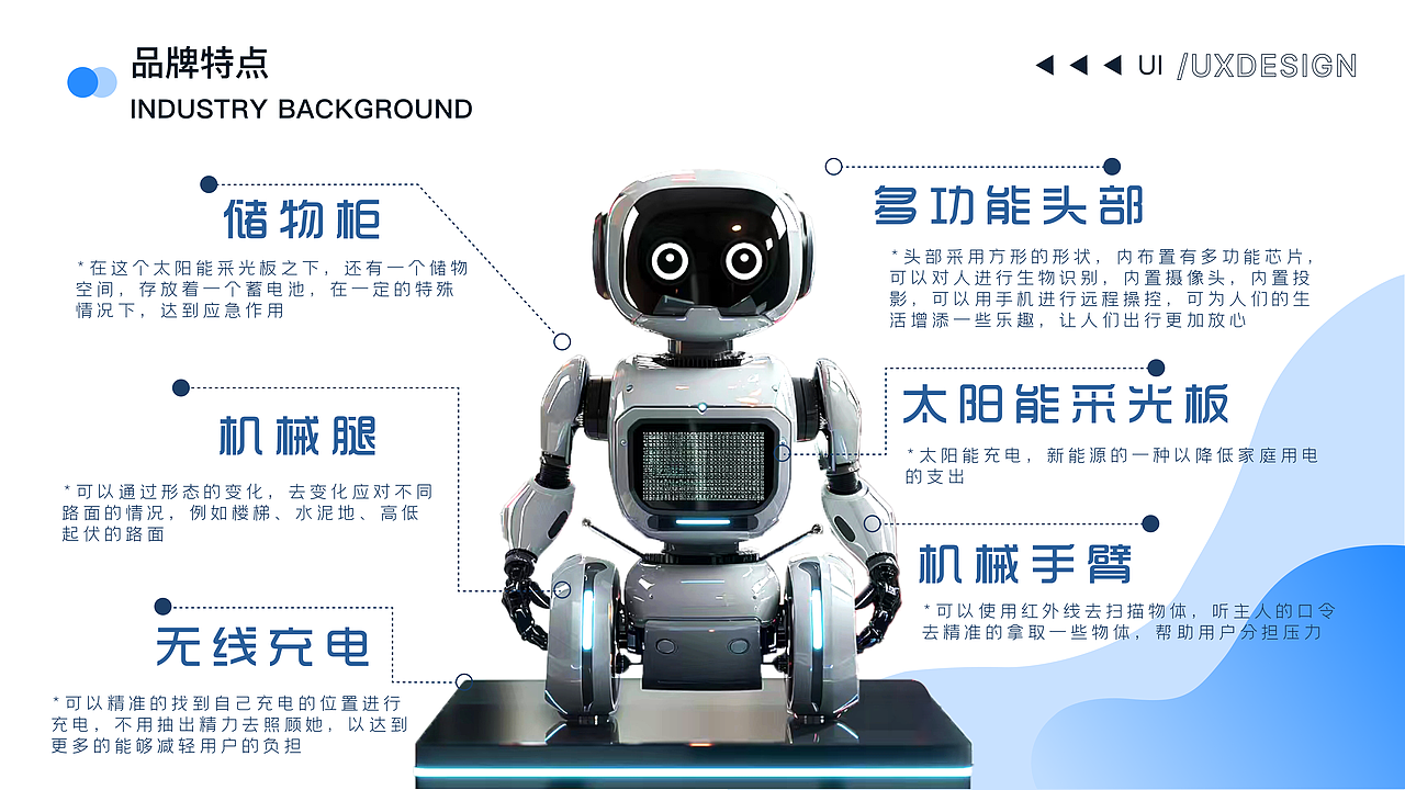 智享家卫仕（图ZMzc4MTQzMDY0） - 品牌 - 站酷设计师困困超困原创素材 - 站酷ZCOOL