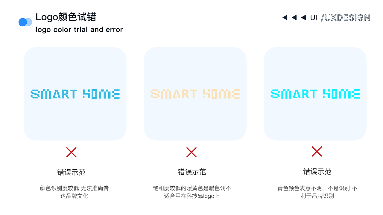 智享家卫仕（图ZMzc4MTQzMTc2） - 品牌 - 站酷设计师困困超困原创素材 - 站酷ZCOOL