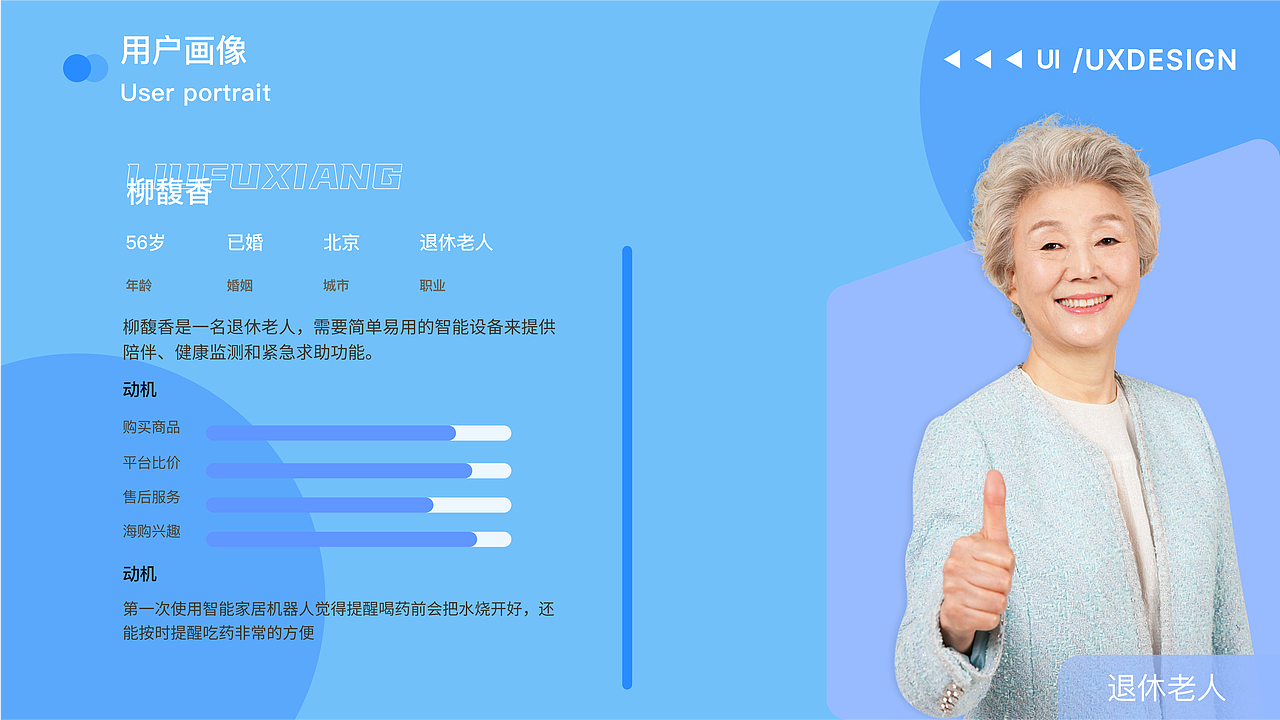 智享家卫仕（图ZMzc4MTQzMTE2） - 品牌 - 站酷设计师困困超困原创素材 - 站酷ZCOOL