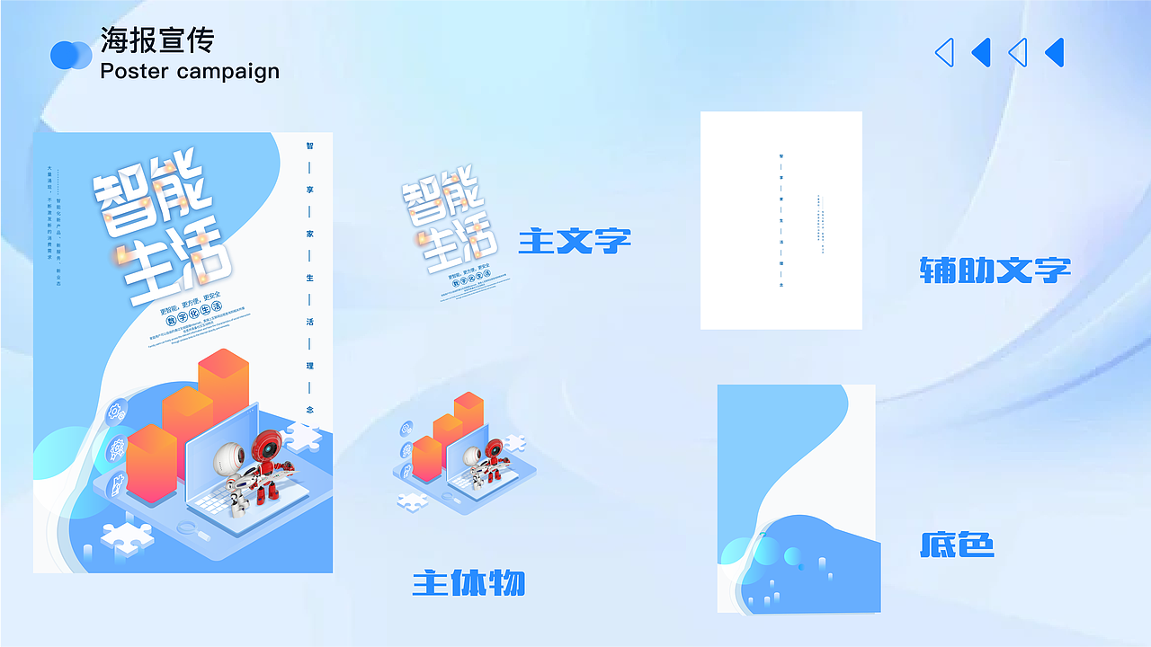 智享家卫仕（图ZMzc4MTQzMjk2） - 品牌 - 站酷设计师困困超困原创素材 - 站酷ZCOOL